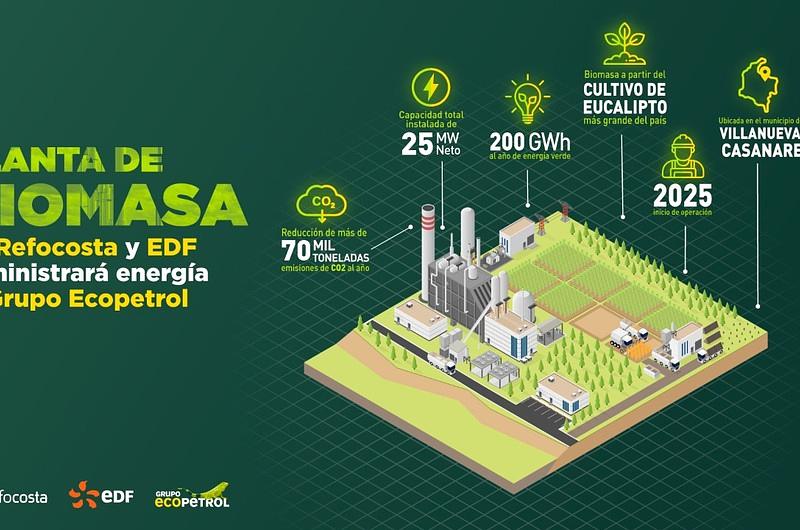Construirán planta de biomasa en Casanare