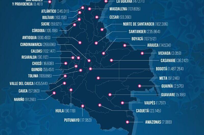 Meta se mantiene en más de 100 contagiados por covid-19