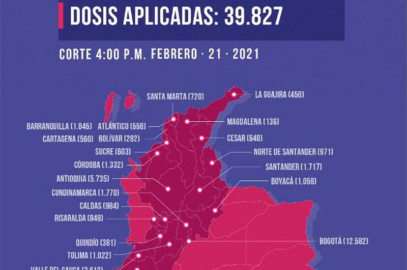 Colombia se acerca a los 40 mil vacunados contra el covid-19