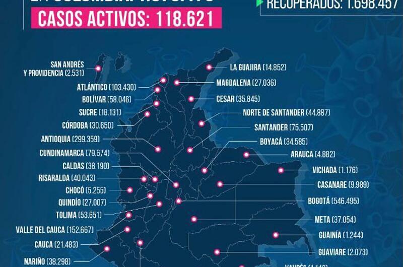 Coronavirus: ¡Colombia rompe récord de contagiados!