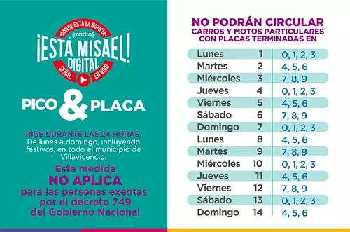 Este sí es el pico y placa para Villavicencio