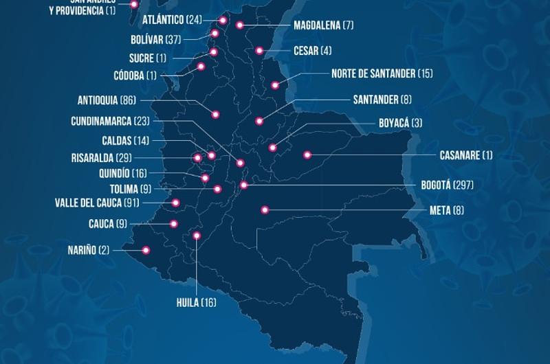 Reportan 94 nuevos casos de Coronavirus en Colombia