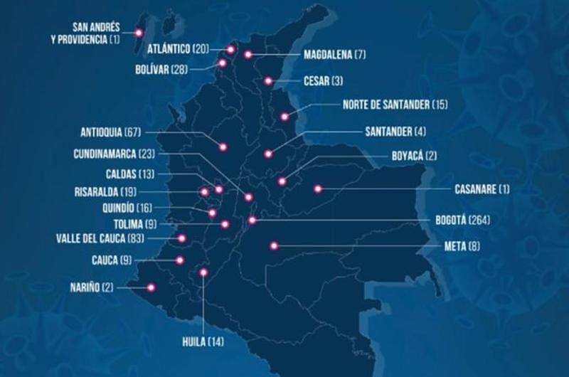 Ascienden a 608 casos de contagiados por Coronavirus en Colombia