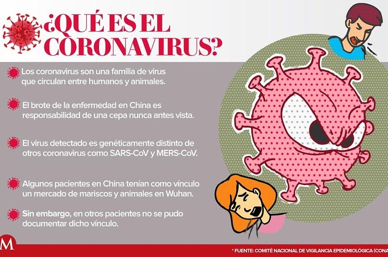 China prohíbe salir a ciudadanos de Wuhan por el coronavirus