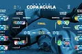 Definidos los cuartos de final de la Copa Aguila 2018 