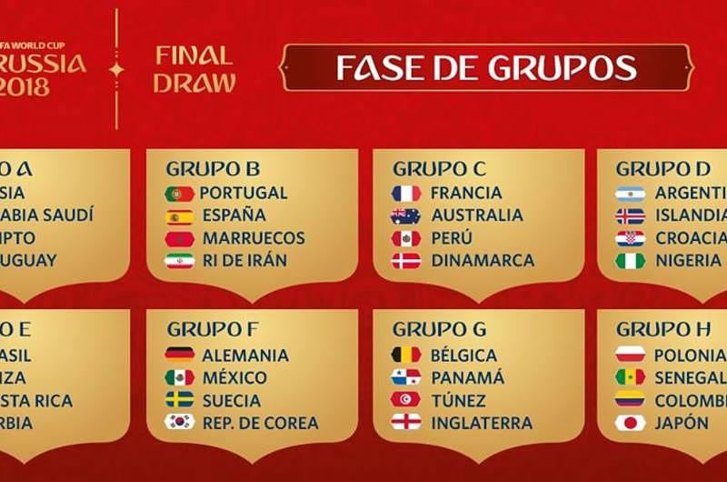 Así quedó el sorteo para el Mundial de Rusia 2018