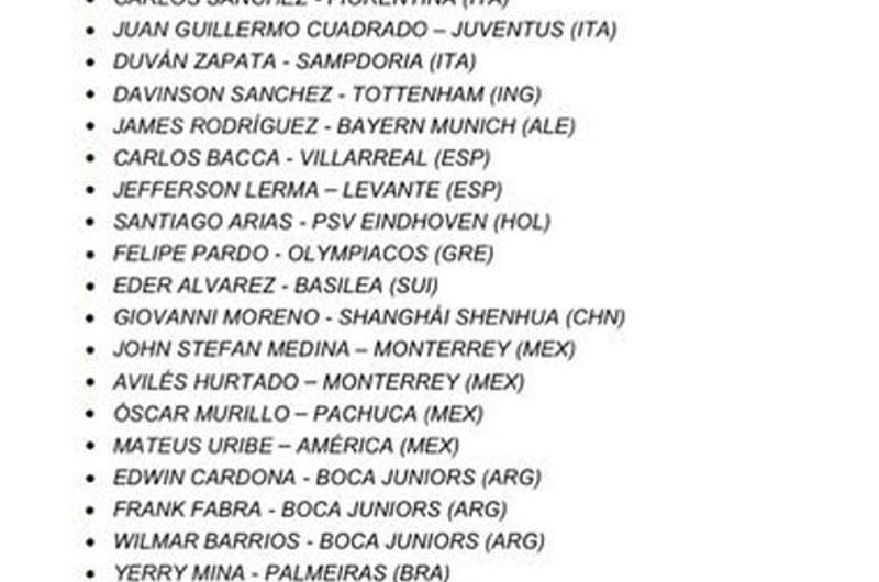Estos son los convocados para los amistosos de la Selección Colombia