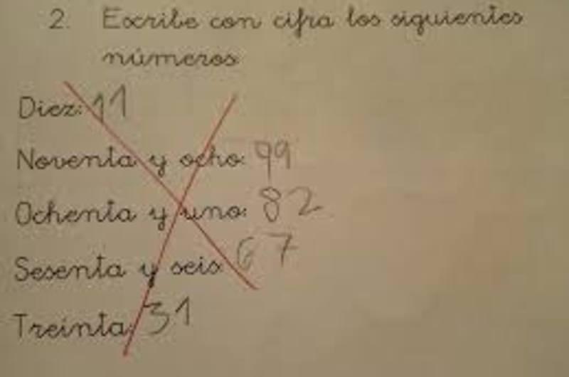 Respuesta de un niño de 7 años se hace viral y la RAE también comenta 