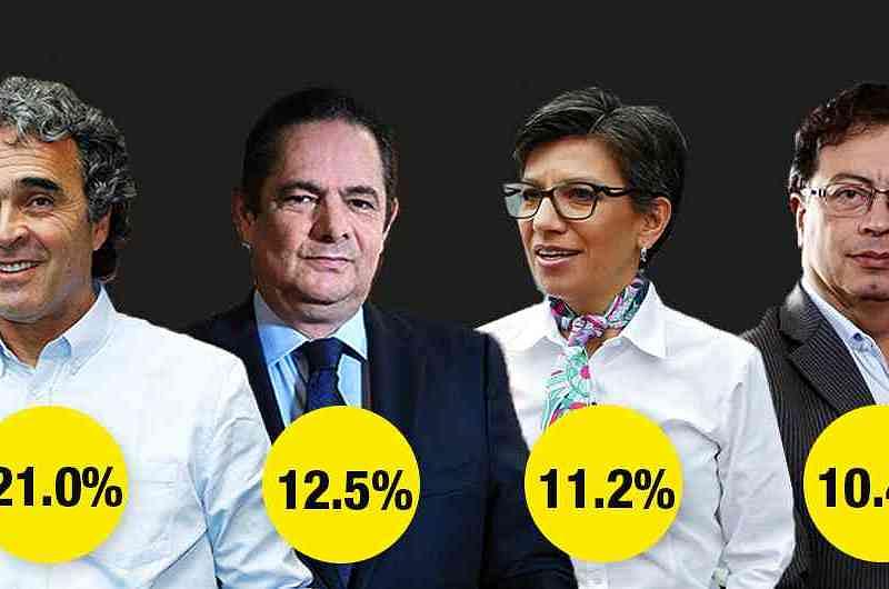 Sergio Fajardo lídera las encuestas presidenciales 2018 
