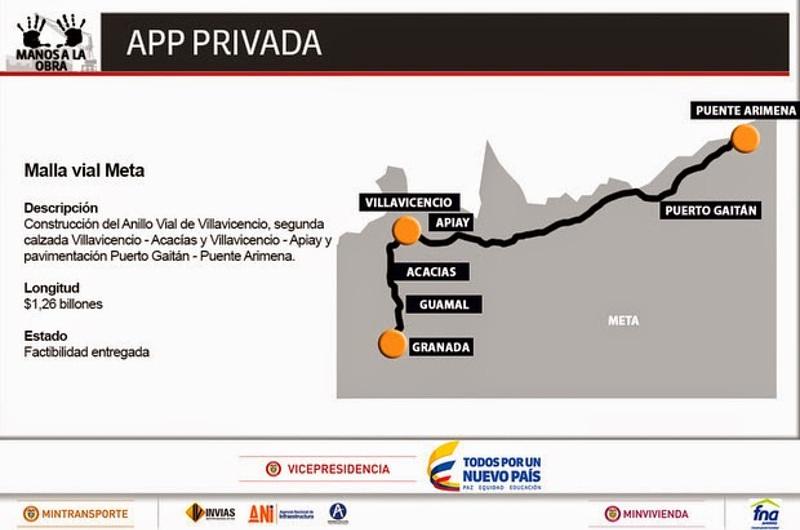 Empieza proceso de contratación para la malla vial
