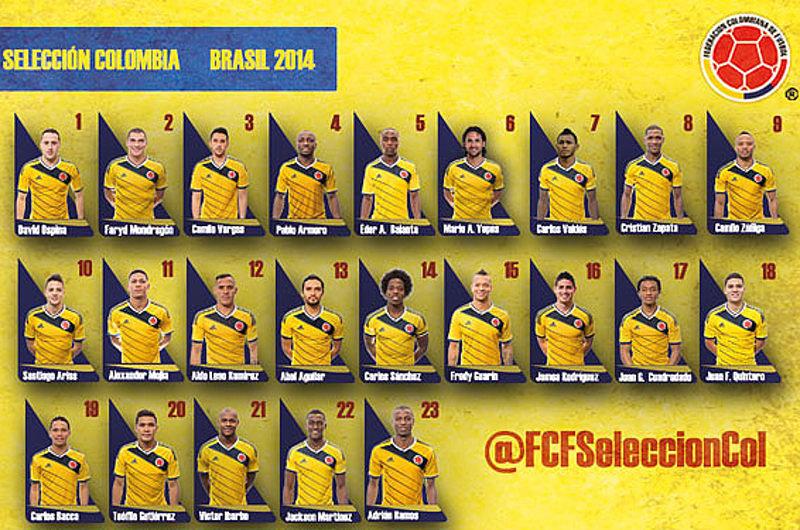 Los 23 colombianos de Pekerman en Brasil 2014