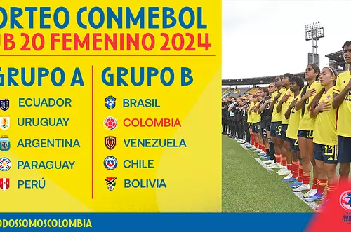 Este es el grupo de Colombia en Suramerica Sub 20