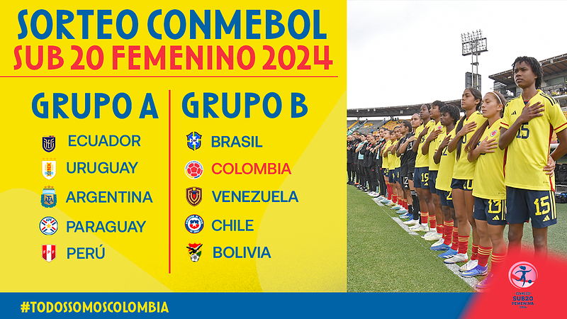 Este es el grupo de Colombia en Suramerica Sub 20