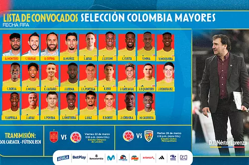 Estos son los convocados de Colombia