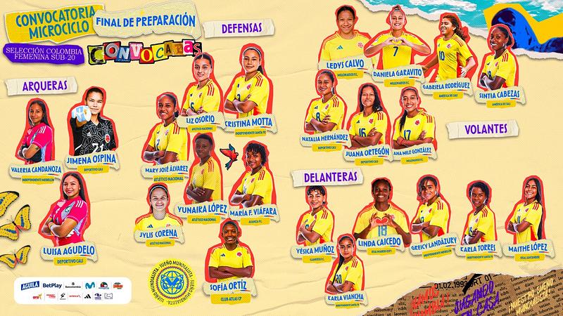 Lista de convocadas a la Sel. Colombia sub20