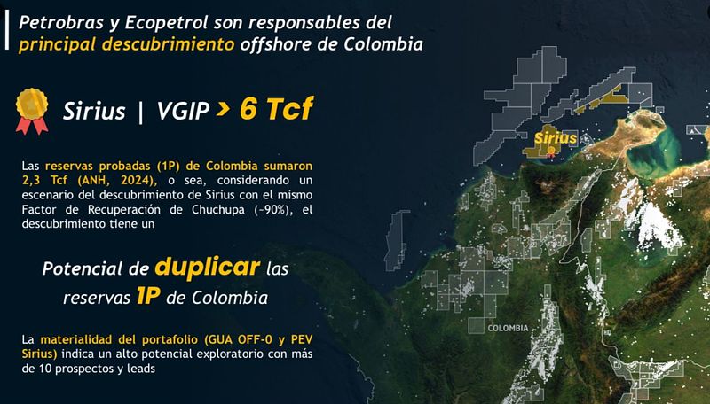 Descubren el mayor yacimiento de gas en Colombia en 30 años