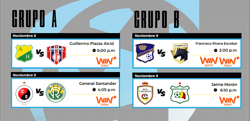 Programación fecha 3 cuadrangulares finales del Torneo