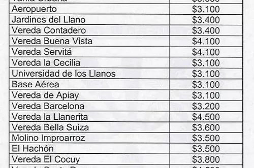 Nuevas tarifas para el servicio de transporte público (bus)