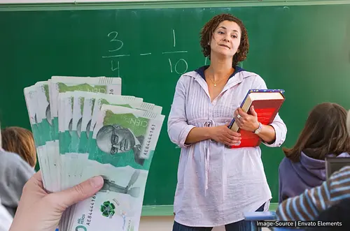 Así cambiarán los sueldos de docentes en 2025