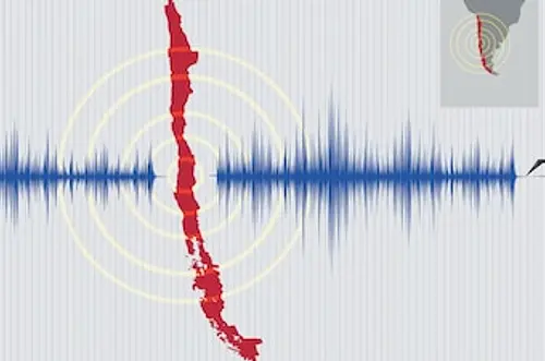 Sismo y réplicas con alerta de tsunami en Argentina y Chile