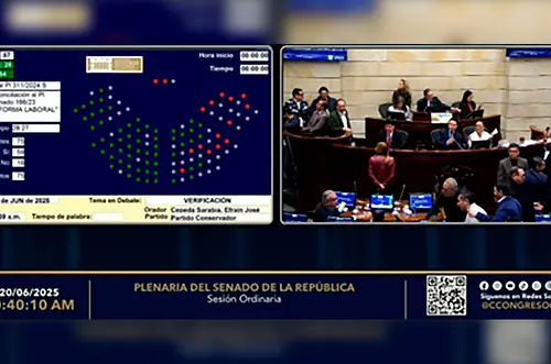 Reforma Laboral fue aprobada y ya es Ley de la República