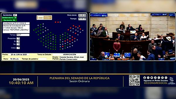 Reforma Laboral fue aprobada y ya es Ley de la República