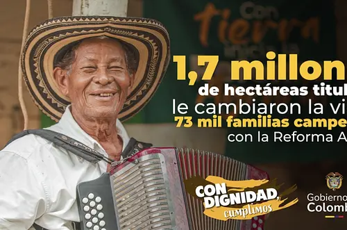 Reforma Agraria avanza con 1,7 millones de hectáreas tituladas