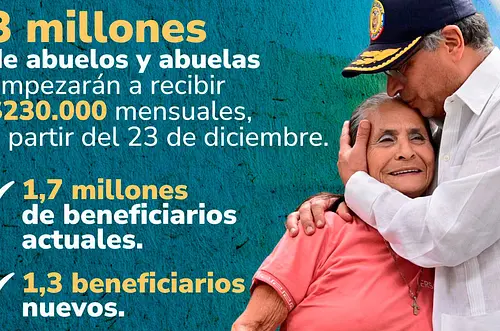 Nuevo pago de Colombia Mayor beneficiará a 3 millones de personas