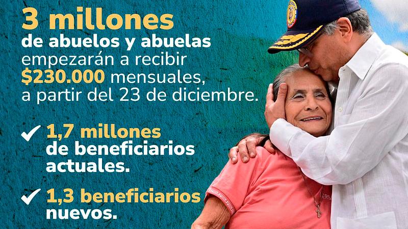 Nuevo pago de Colombia Mayor beneficiará a 3 millones de personas