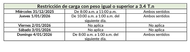 Autoridades activan plan vial para Fin de Año en la vía Bogotá–Villavicencio