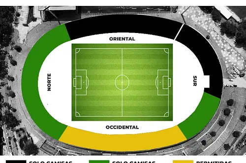 Así será la ubicación de hinchadas en Llaneros vs Nacional