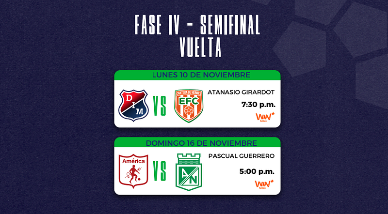 Dimayor confirma horarios de semifinales de Copa BetPlay