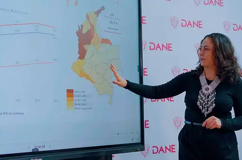 Menos personas por hogar y más hogares unipersonales