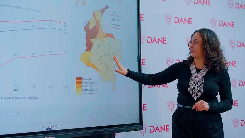 Menos personas por hogar y más hogares unipersonales