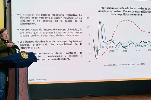 Petro anuncia medidas por alza de tasas del Emisor