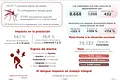 El Meta registra más de 12.000 casos de dengue