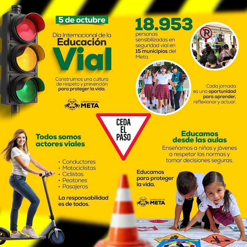 ¡18.953 personas sensibilizadas por la seguridad vial!